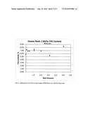 PROCESS AND SYSTEMS FOR INTEGRATED DEACIDIFICATION OF VEGETABLE OIL OR ANIMAL FATS AND CONVERSION OF FREE FATTY ACIDS INTO MONOHYDRIC ALCOHOL ESTERS diagram and image