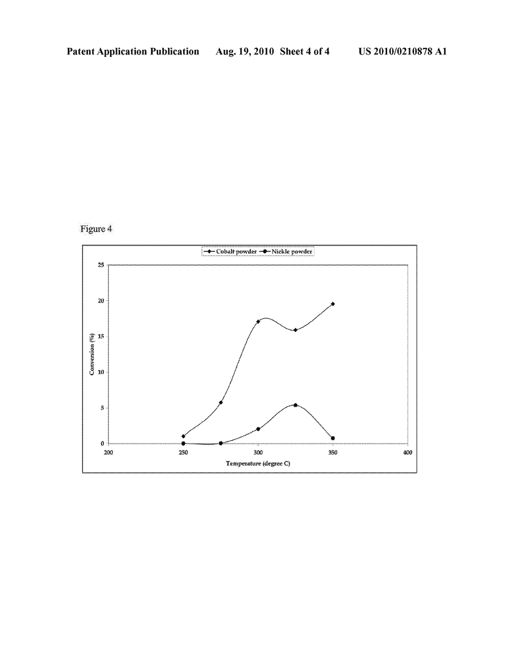  Release and Recovery from Aliphatic Primary Amines or Di-Amines - diagram, schematic, and image 05