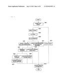 SCALE-TYPE NONCONSTRAINED HEALTH CONDITION EVALUATING APPARATUS AND METHOD diagram and image