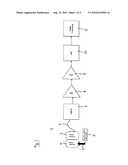 OPTO-ELECTRICAL ULTRASOUND SENSOR AND SYSTEM diagram and image