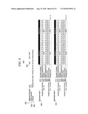 System and method for heart and activity monitoring diagram and image