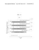 System and method for heart and activity monitoring diagram and image