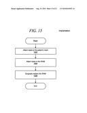 System and method for heart and activity monitoring diagram and image