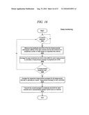 System and method for heart and activity monitoring diagram and image