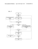 System and method for heart and activity monitoring diagram and image