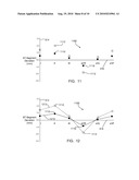 SYSTEMS AND METHODS FOR GRAPHIC DISPLAY OF ST-SEGMENT DEVIATION diagram and image