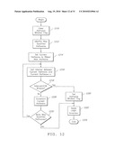 IMPLANTABLE SEIZURE MONITOR diagram and image