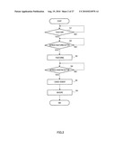 PIERCING DEVICE, BLOOD INSPECTION DEVICE, AND PIERCING METHOD diagram and image