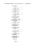 PIERCING DEVICE, BLOOD INSPECTION DEVICE, AND PIERCING METHOD diagram and image