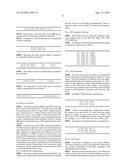 Method and System for Programming and Controlling an Electrosurgical Generator System diagram and image