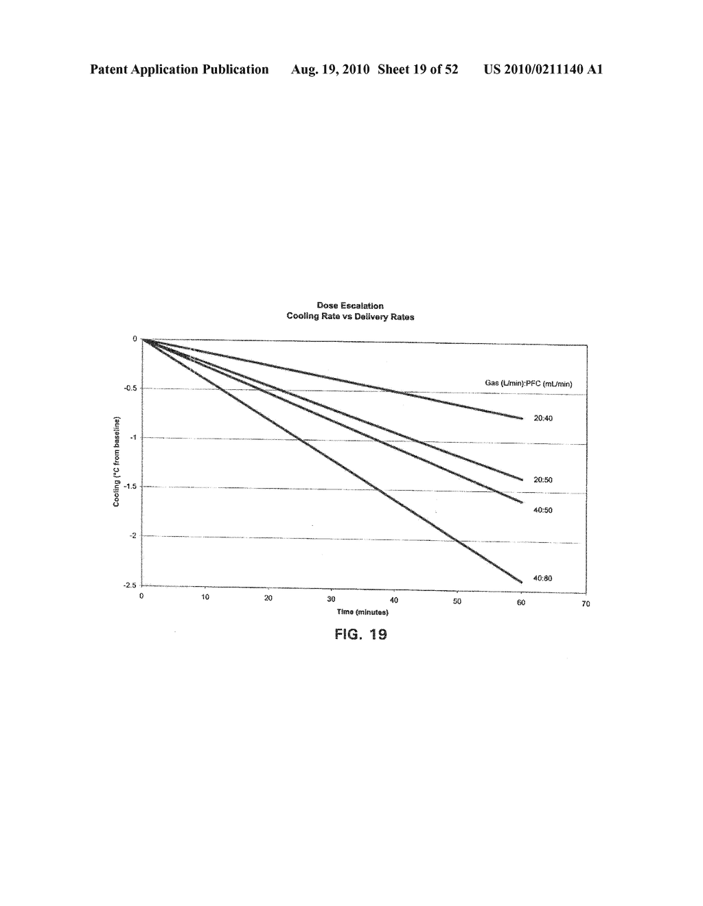 METHODS AND DEVICES FOR NON-INVASIVE CEREBRAL AND SYSTEMIC COOLING - diagram, schematic, and image 20