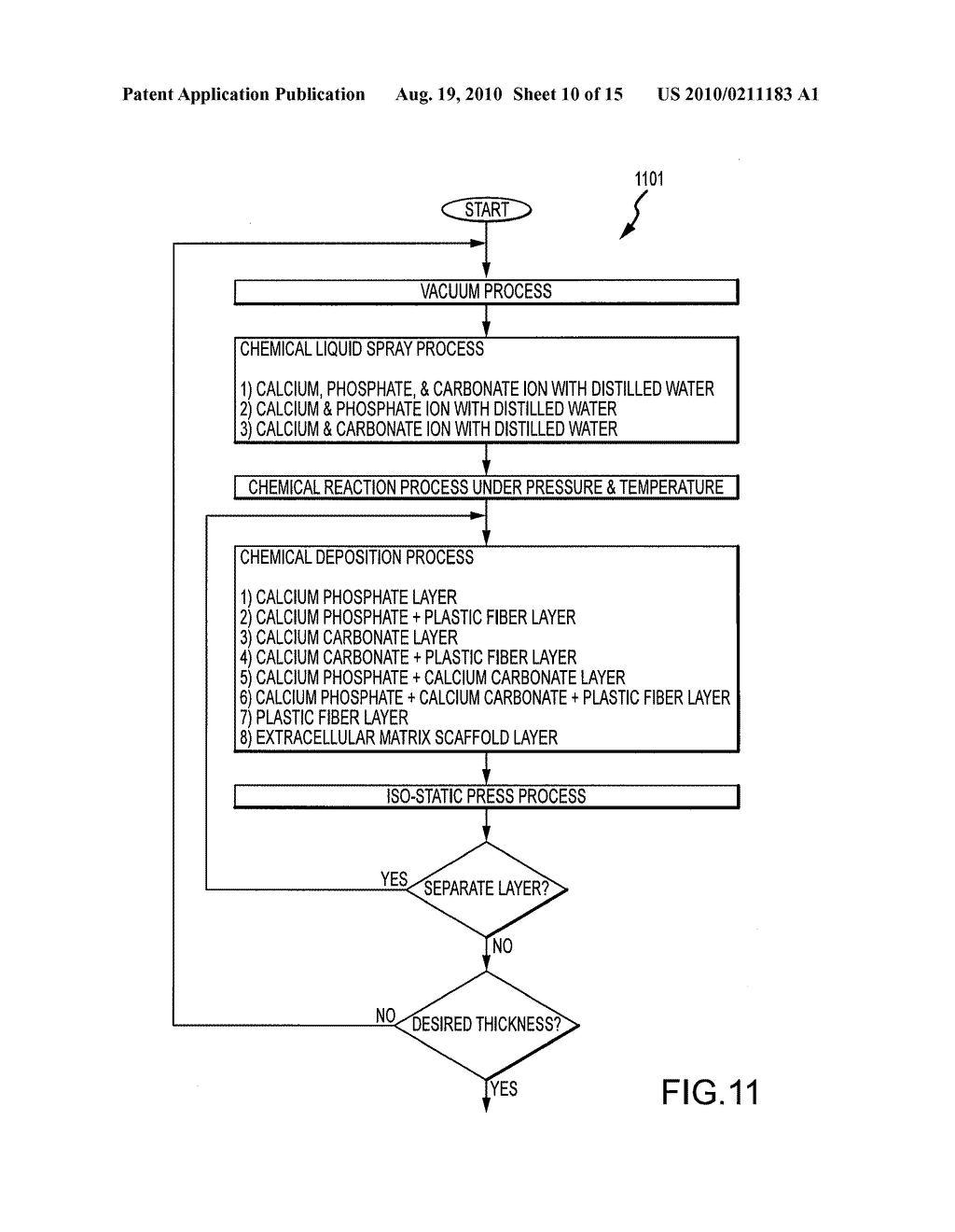 Chemical Mechanical Vapor Deposition Device for Production of Bone Substitute Material - diagram, schematic, and image 11