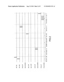 Pulsed Electrical Remote Control Interface, Equipment and Satellite Comprising Such an Interface diagram and image