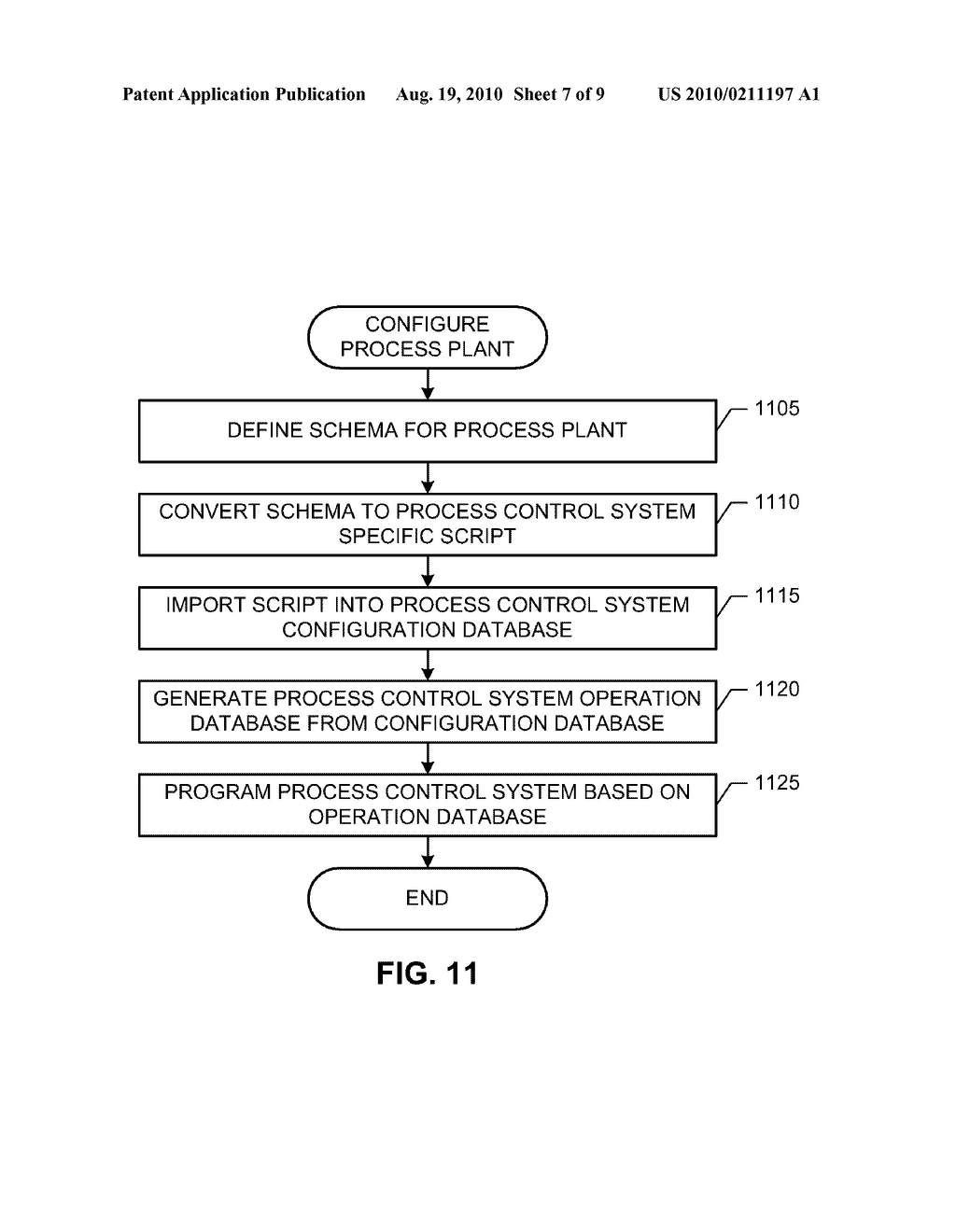 METHODS AND APPARATUS TO CONFIGURE A PROCESS CONTROL SYSTEM USING AN ELECTRONIC DESCRIPTION LANGUAGE SCRIPT - diagram, schematic, and image 08