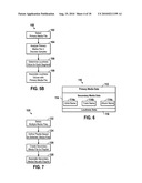 DYNAMIC AUDIO DUCKING diagram and image