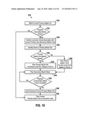 DYNAMIC AUDIO DUCKING diagram and image