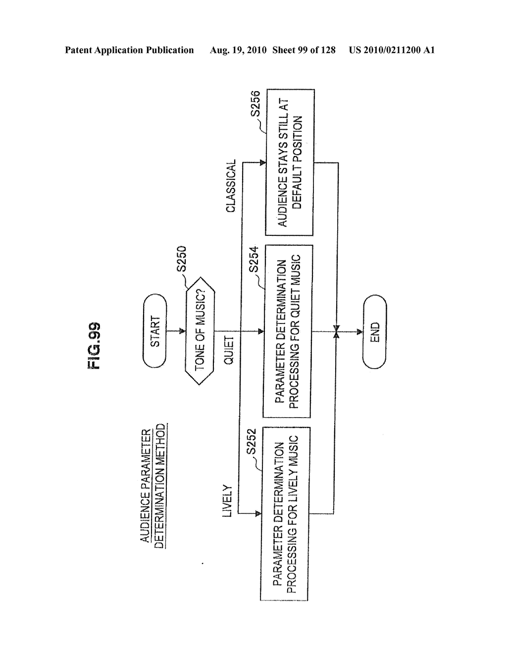 INFORMATION PROCESSING APPARATUS, INFORMATION PROCESSING METHOD, AND PROGRAM - diagram, schematic, and image 100