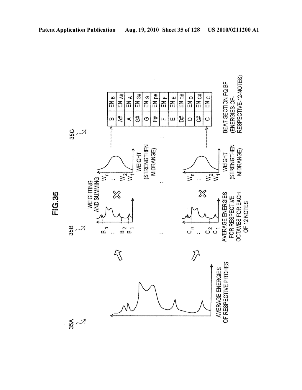 INFORMATION PROCESSING APPARATUS, INFORMATION PROCESSING METHOD, AND PROGRAM - diagram, schematic, and image 36