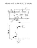 METHOD FOR PROCESS DIAGNOSIS AND ROTARY ATOMIZER ARRANGEMENT diagram and image