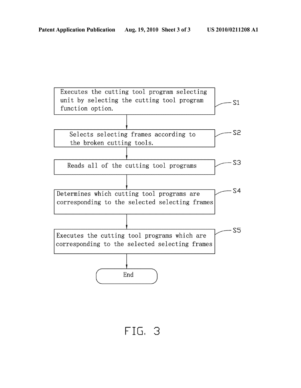 CUTTING APPARATUS AND CUTTING METHOD USING THE SAME - diagram, schematic, and image 04