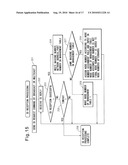 CONTROLLER OF ROBOT USED COMBINED WITH MACHINE TOOL diagram and image