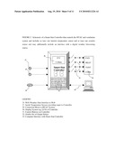 HEATING AND COOLING CONTROL METHODS AND SYSTEMS diagram and image