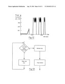 Operating Electrical Machines from a DC Link diagram and image