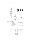 Operating Electrical Machines from a DC Link diagram and image