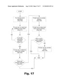 Towrope Winch Dead Start diagram and image