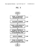 Traveling control method, medium, and apparatus for autonomous navigation diagram and image