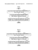 ROAD SURFACE FRICTIONAL COEFFICIENT ESTIMATING APPARATUS diagram and image