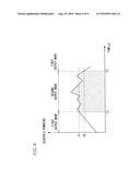 ELECTRIC POWER STEERING APPARATUS diagram and image