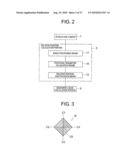 PARKING ASSISTANCE APPARATUS, VEHICLE-SIDE APPARATUS OF PARKING ASSISTANCE APPARATUS, PARKING ASSIST METHOD, AND PARKING ASSIST PROGRAM diagram and image