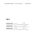 DRIVER STATE ESTIMATION DEVICE diagram and image