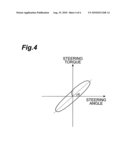 DRIVER STATE ESTIMATION DEVICE diagram and image