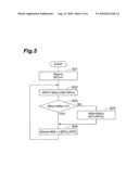 DRIVER STATE ESTIMATION DEVICE diagram and image