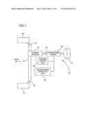 MOTION CONTROL DEVICE OF VEHICLE diagram and image