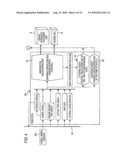 MOTION CONTROL DEVICE OF VEHICLE diagram and image