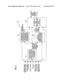 MOTION CONTROL DEVICE OF VEHICLE diagram and image