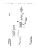 MOTION CONTROL DEVICE OF VEHICLE diagram and image