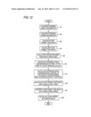 MOTION CONTROL DEVICE OF VEHICLE diagram and image