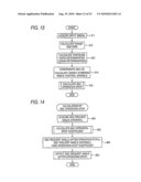 MOTION CONTROL DEVICE OF VEHICLE diagram and image