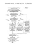 MOTION CONTROL DEVICE OF VEHICLE diagram and image