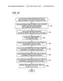MOTION CONTROL DEVICE OF VEHICLE diagram and image