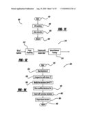 VEHICLE STABILITY ENHANCEMENT CONTROL ADAPTATION TO DRIVING SKILL BASED ON HIGHWAY ON/OFF RAMP MANEUVER diagram and image