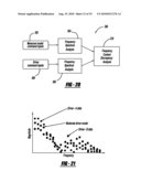 VEHICLE STABILITY ENHANCEMENT CONTROL ADAPTATION TO DRIVING SKILL BASED ON HIGHWAY ON/OFF RAMP MANEUVER diagram and image