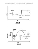 VEHICLE STABILITY ENHANCEMENT CONTROL ADAPTATION TO DRIVING SKILL BASED ON HIGHWAY ON/OFF RAMP MANEUVER diagram and image