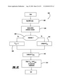 VEHICLE STABILITY ENHANCEMENT CONTROL ADAPTATION TO DRIVING SKILL BASED ON HIGHWAY ON/OFF RAMP MANEUVER diagram and image