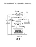 VEHICLE STABILITY ENHANCEMENT CONTROL ADAPTATION TO DRIVING SKILL BASED ON HIGHWAY ON/OFF RAMP MANEUVER diagram and image