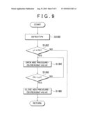 BRAKE CONTROL APPARATUS AND CONTROL METHOD FOR THE BRAKE CONTROL APPARATUS diagram and image